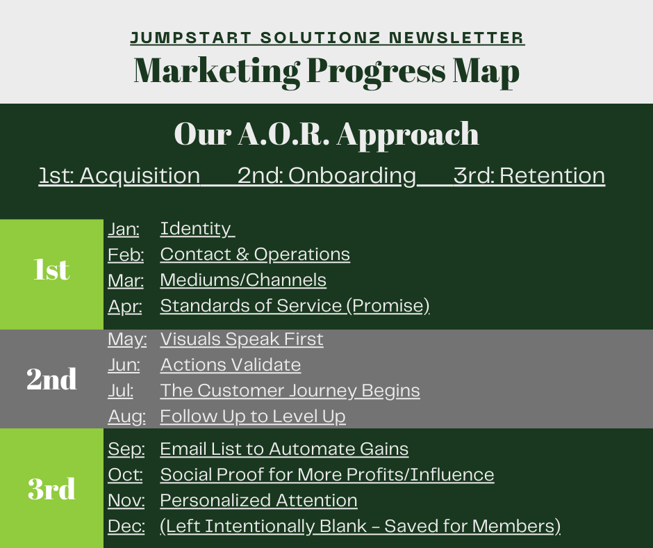 May 2025 Email Update