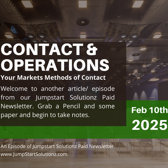 Your Markets Methods of Contact