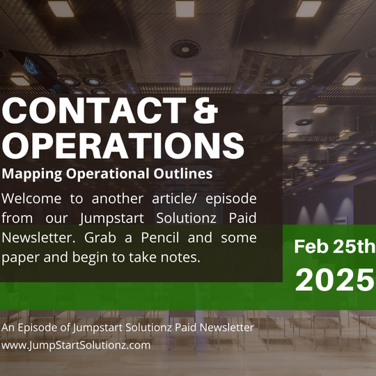 Mapping Operational Outlines
