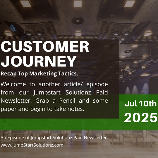 Recap Top Marketing Tactics